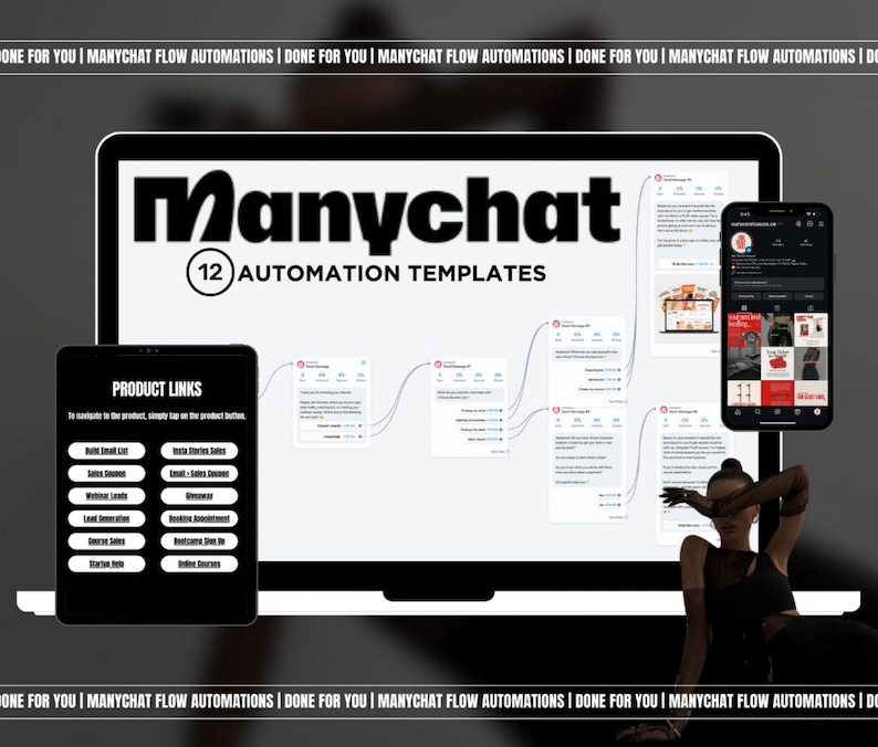 Manychat Automation Flows: PLR & MRR Business Kit