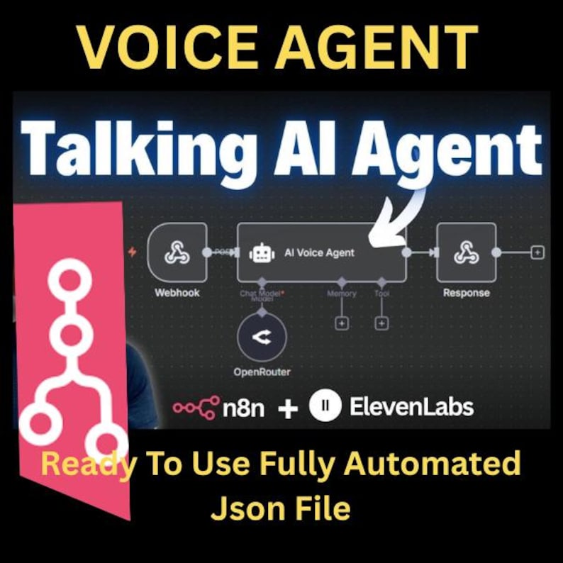 AI Voice Assistant Workflow: n8n & ElevenLabs Automation (JSON Template)