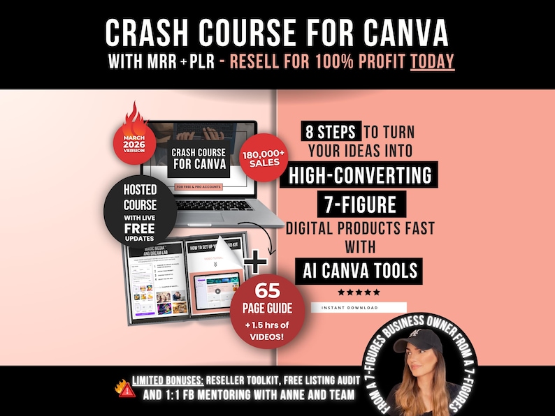 Crash Course for Canva with Master Resell and Private Label Rights, Done-for-You Canva Course to Resell for 100% Profit, MRR & PLR Guide